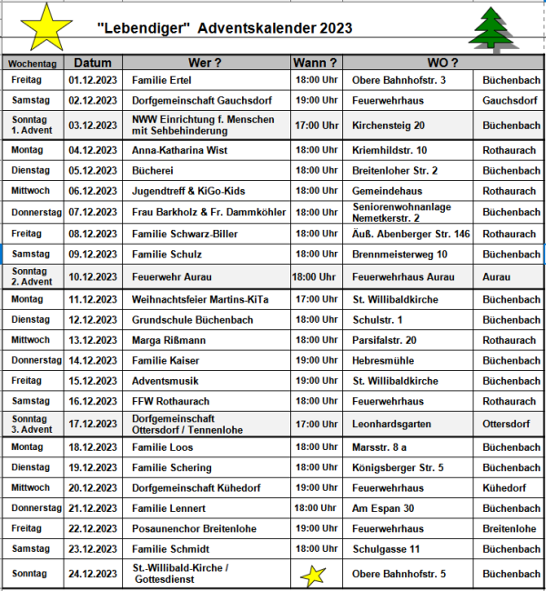 Adventsfenster